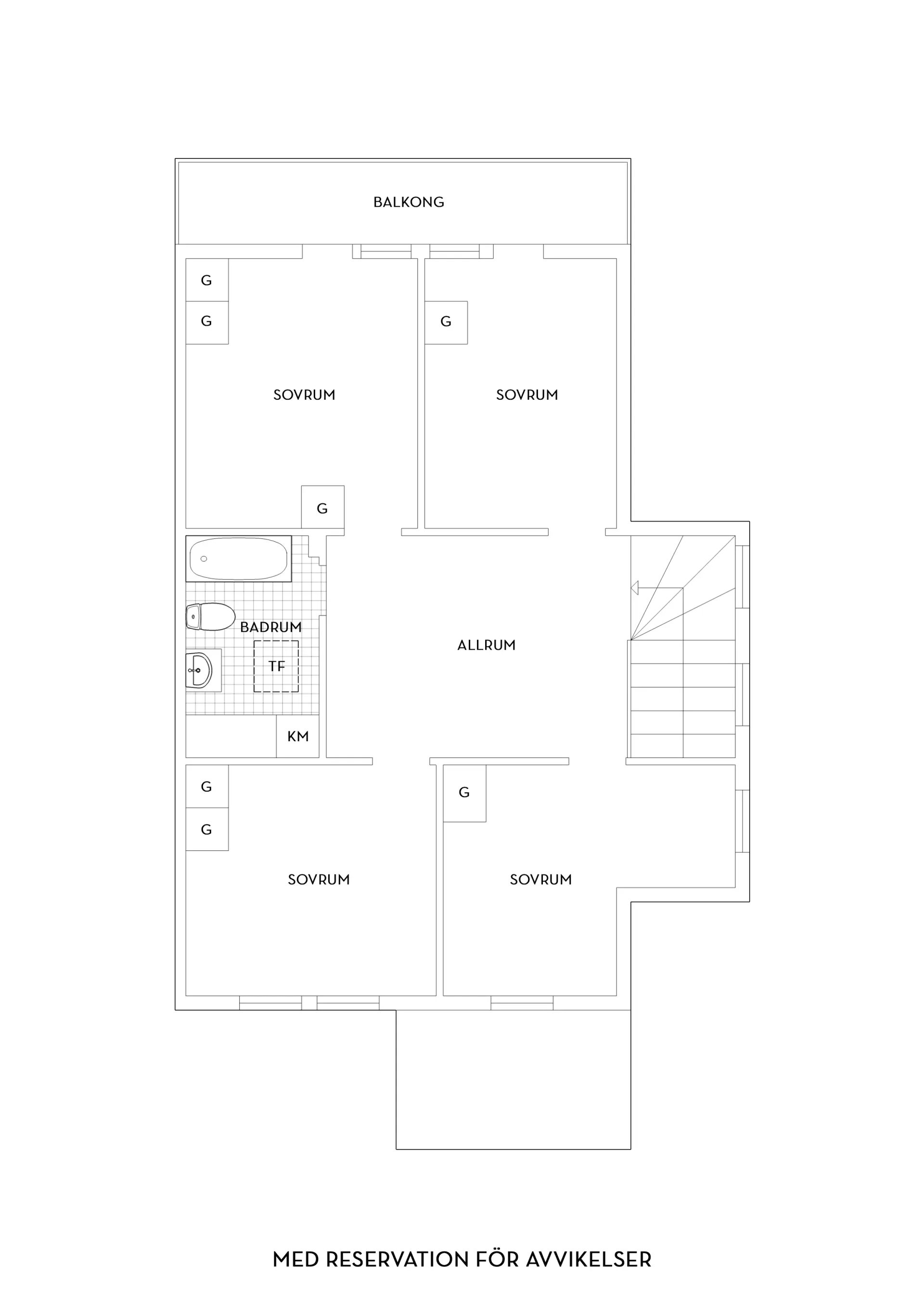 Övre plan